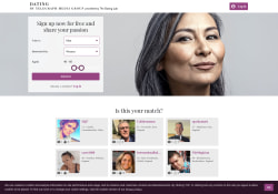 Telegraph Dating